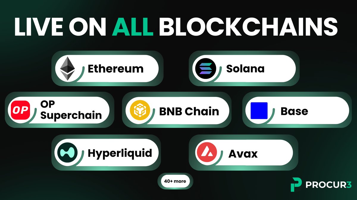 Procur3 (@procur3) on Twitter photo Wherever You Build, We’re There. 
Live on Every Blockchain.
From Audits to Bug Bounties to KYT, you can discover vendors and procure services in hours - not weeks.
No silos. No friction. Just one unified platform for all enterprise procurement. Wherever You Build, We’re There. 
Live on Every Blockchain.
From Audits to Bug Bounties to KYT, you can discover vendors and procure services in hours - not weeks.
No silos. No friction. Just one unified platform for all enterprise procurement.