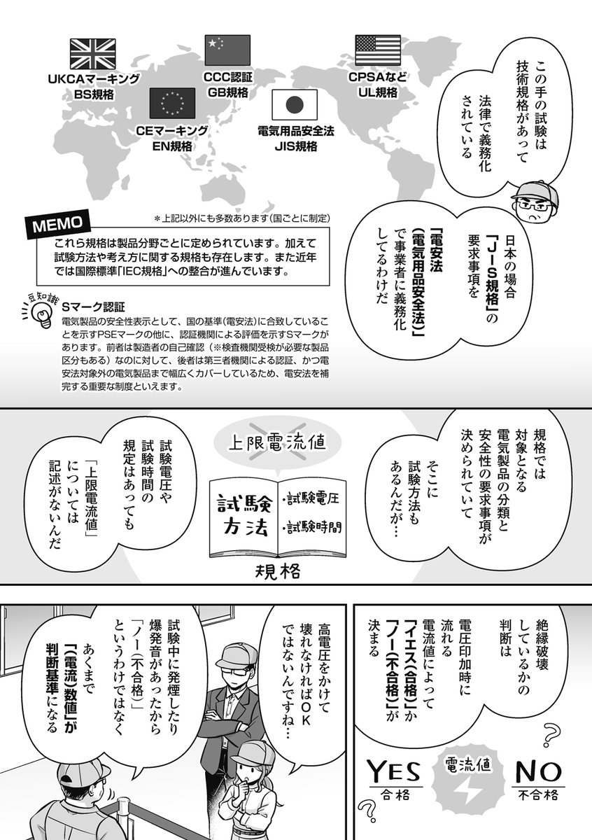 『上限電流値』は何かで決まっているの🤔？

kikusui.co.jp/comics_returns…