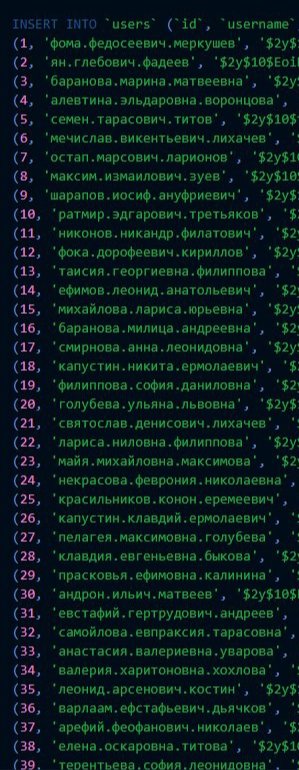 Украинские хакеры взломали российские серверы и выкрали список сотрудников ГУР, причастных к похищению  украинских детей.