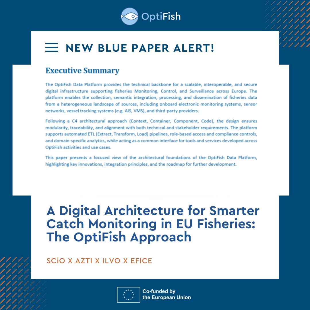 OptiFish tweet media