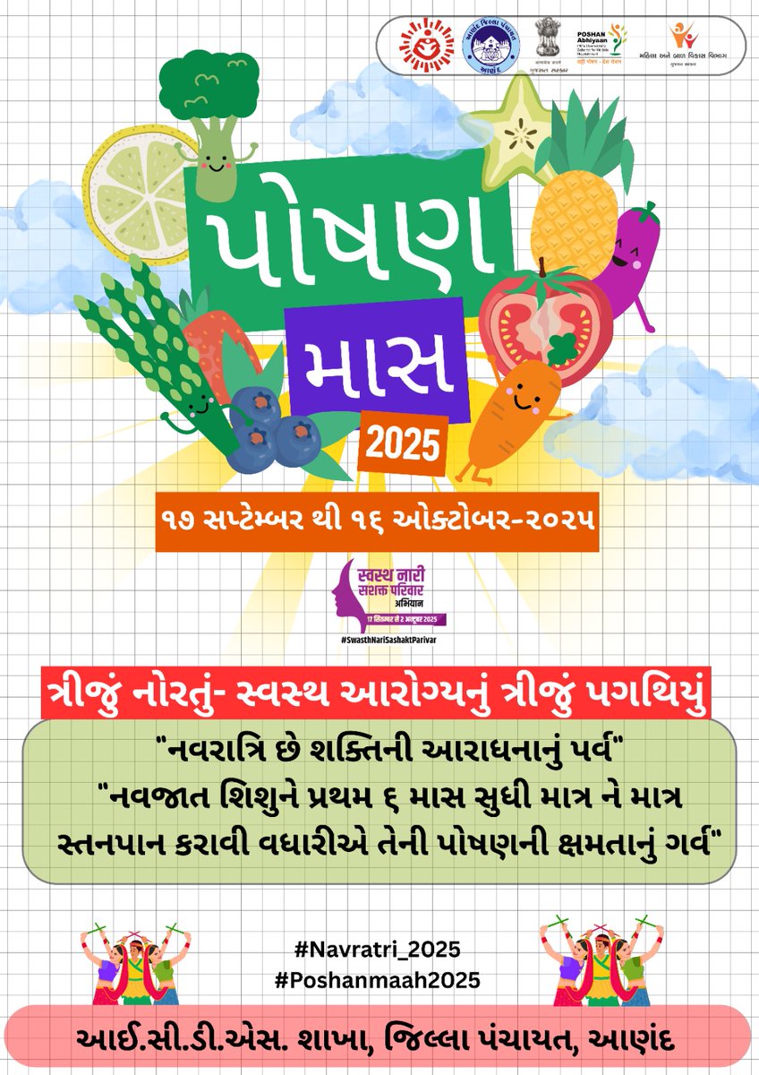 Anand Block 3 icds Office Anand (@anandthree87586) on Twitter photo 