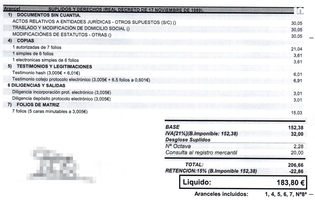 Para cambiar el domicilio social de mi empresa le he tenido que pagar casi 200€ a un notario para que me lea una frase: 

"Cambiamos el domicilio de aquí a aquí".

Ni 30 segundos he estado en la notaría. Perversa y ridícula burocracia heredada del pasado.