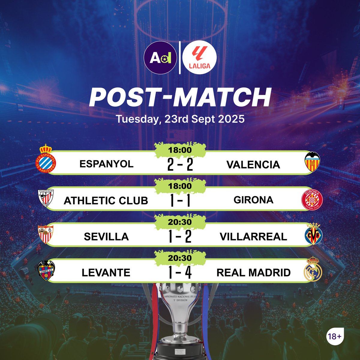 adasibet's tweet image. Thrills, spills, and stunning goals that’s La Liga football! 💥

#LaLiga #MatchRecap #FootballNight #AdasiBet