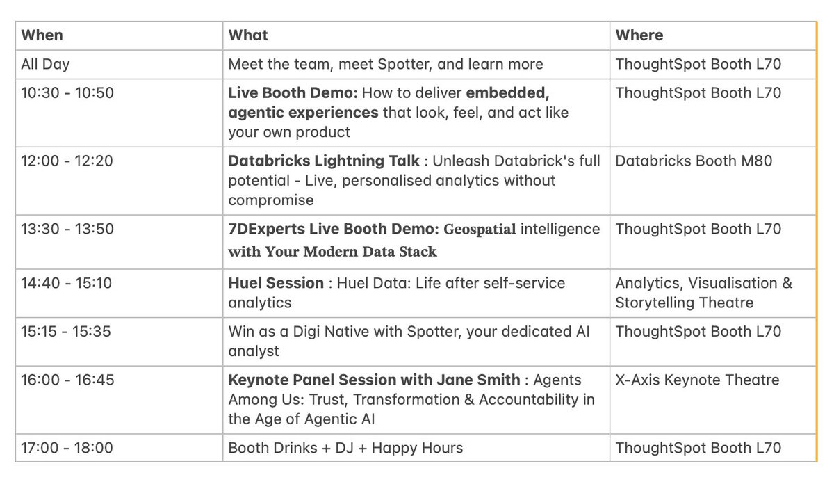 thoughtspot's tweet image. Good morning Big Data London! 👋

The @thoughtspot  team can’t wait to meet you! 

Here’s what we’ve got on today - come and say hello at Booth L70! 

#bigdataldn