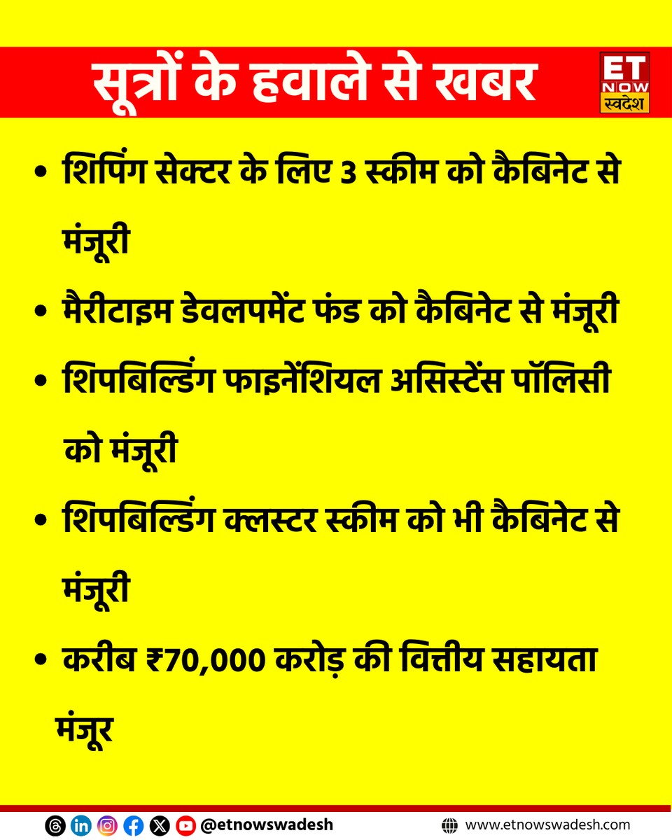 ETNowSwadesh's tweet image. सूत्रों के हवाले से खबर- शिपिंग सेक्टर के लिए 3 स्कीम को कैबिनेट से मंजूरी

- मैरीटाइम डेवलपमेंट फंड को कैबिनेट से मंजूरी

#ShippingSector #ShippingSectorStocks