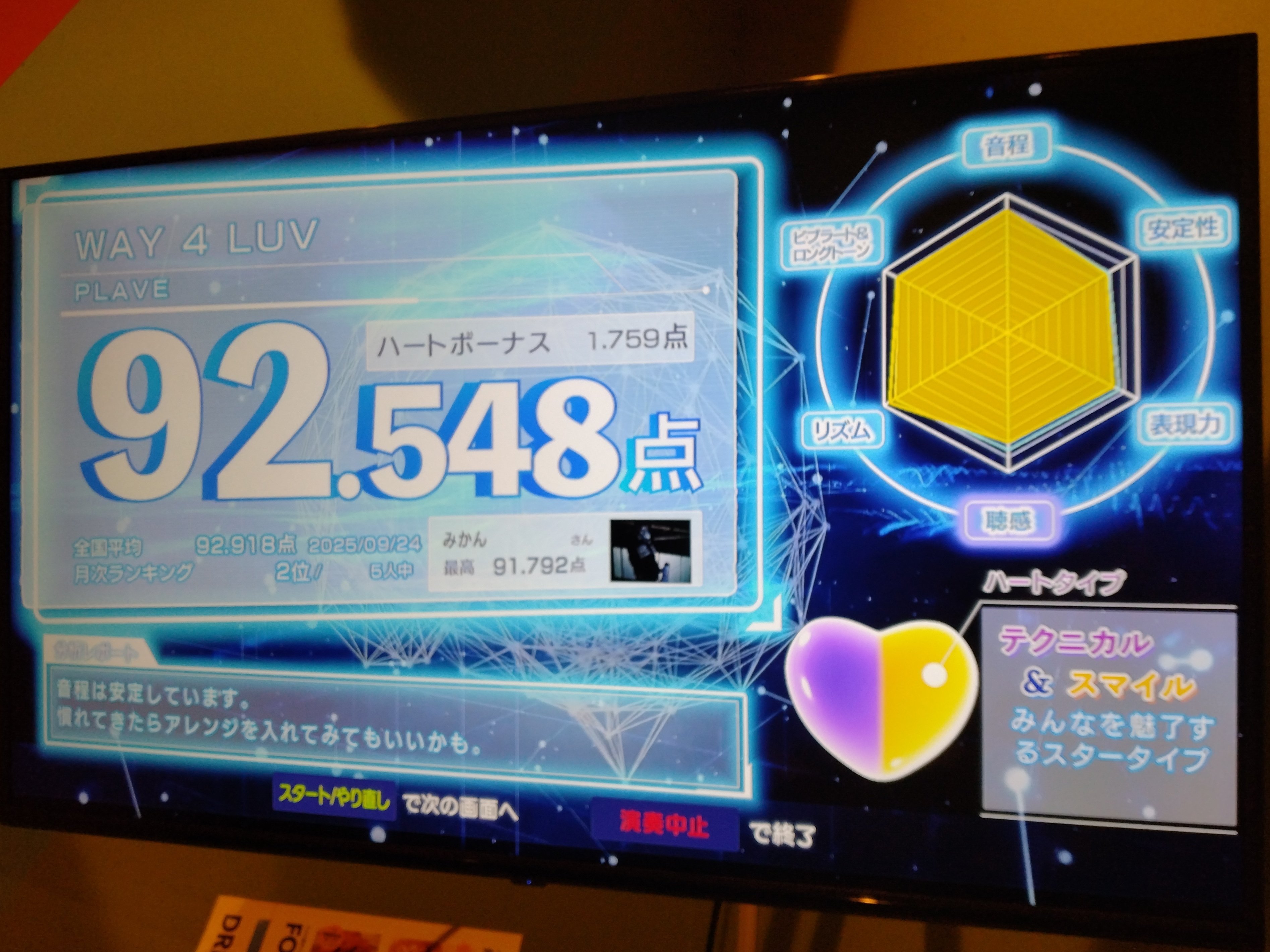 みかん🍊🍶0927amz福岡 on X: 