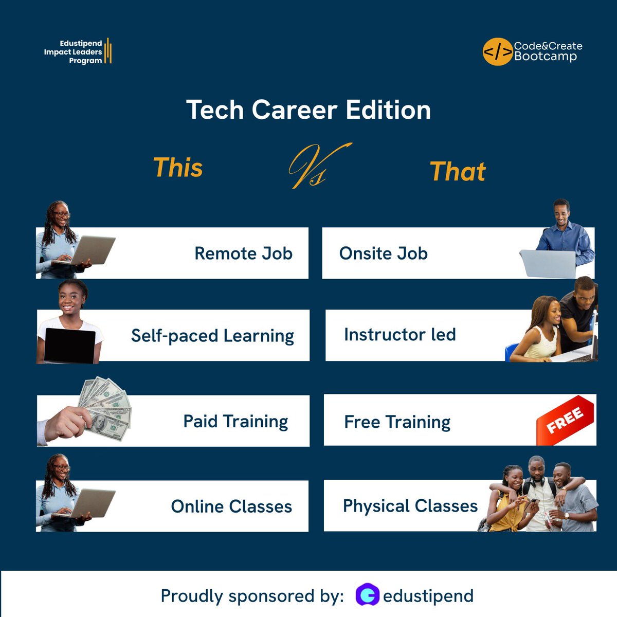 codecreatehq's tweet image. Tech Career Edition: This or That? ✨💻
If you had to choose forever👇
Which one are you choosing?
Vote in the poll & tell us why in the comments💙
#CodeAndCreateBootcamp #TechForGood #Digitalskills