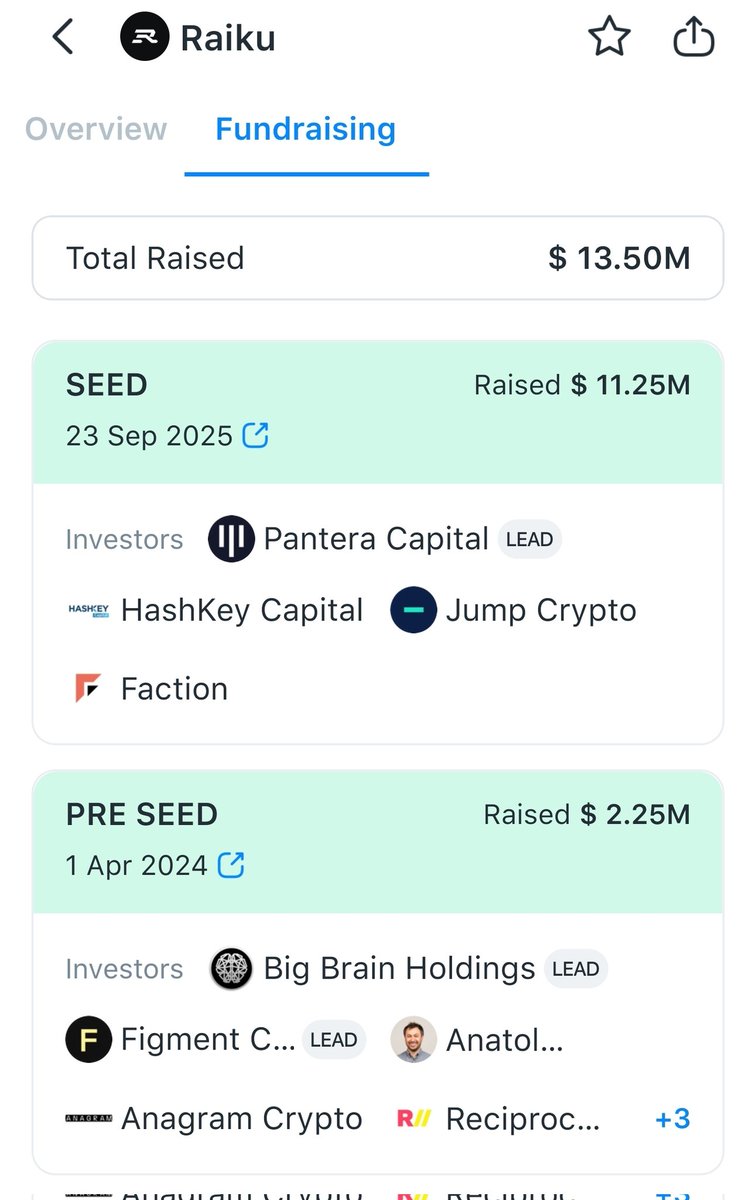 What is Raiku

Raiku <a href="/raikucom/">Raiku 🐉</a> is a no-code AI platform that lets you create apps for:

▪︎Video &amp; image generation

▪︎Chatbots &amp; text tools

▪︎Vision AI (image analysis)

You don’t need coding skills, just prompts.

Funding

Raiku has raised $13.50M so far according to