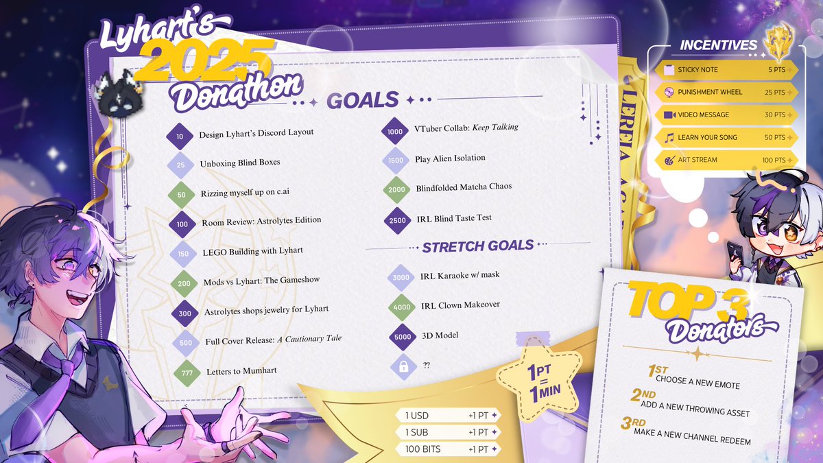 l_yhart's tweet image. Today marks the beginning of my 2025 Donathon✨

It&apos;s a bit of a lowkey thing but I would love to see some faces! Both familiar and new :)

art: @kremotaro 
design: @Kinaaaa_kina