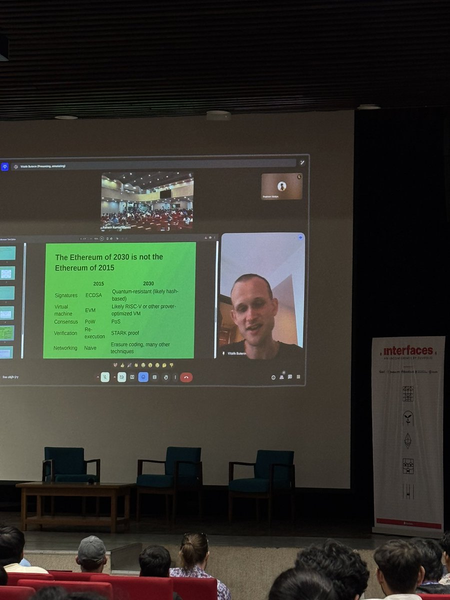 the ethereum of 2030 is not the ethereum of 2015