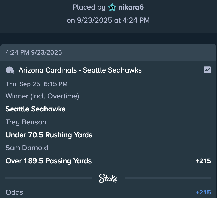Nikara6Bets's tweet image. NFL TNF WEEK 4 PICK

📊 Record: -1.33u

🏈 (2u) Same Game Parlay

✍️ Cardinals without James Connor give me Sam Darnold and the Seattle Seahawks on the road. We add 2 alt player props to juice the parlay. This hits and we are back on track. Good Luck &amp;amp; See you in PROFITLAND!
