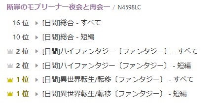 こちらはひよこ出品になります☺︎ ひよこ1号 (@khc2g3rhx2bQCI6) / Posts / X