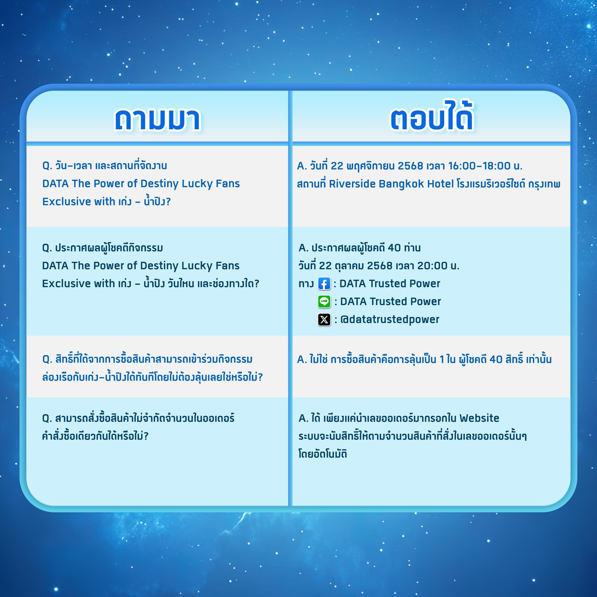 รู้นะว่าอยากถามอะไร❓ วันนี้เราตอบให้หมดกับทุกข้อสงสัยเกี่ยวกับกิจกรรม DATA The Power of Destiny Lucky Fans Exclusive with เก่ง - น้ำปิง เตรียมลุ้นเป็นหนึ่งใน Lucky Fans 40 สิทธิ์

🗓️รายละเอียดการร่วมสนุกกิจกรรม🗓️

🚢Cruise Date ล่องเรือสำราญ with เก่ง - น้ำปิง 30 สิทธิ์
📱Good