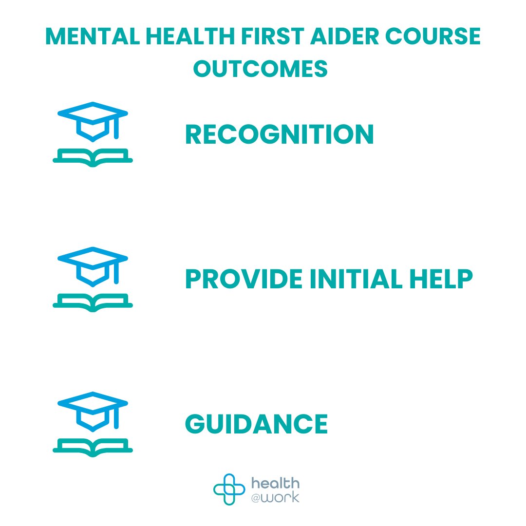 Mental Health First Aider Course Outcomes ✔️

When looking at our variety of courses, you may think, 'What will I get out of this?'

✅  Recognise the symptoms of mental ill-health

✅ Being the first point of contact within an organisation to help colleagues to seek help