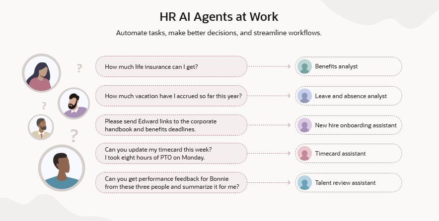AI agents are here to simplify HR. Discover how they can help your team achieve more: social.ora.cl/6012AwkMw