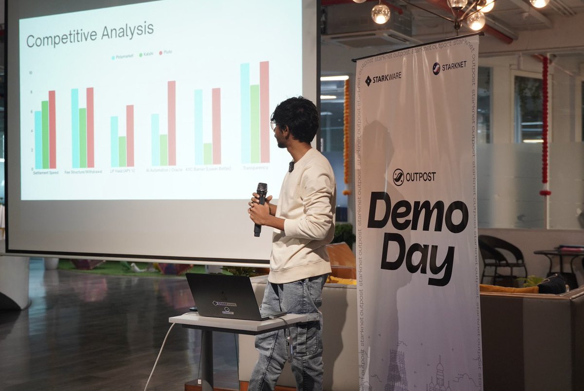 StarknetIN's tweet photo. 2nd pitch of the day was @plutodotzone

Who are they ?
we had Mukesh ( @ProbablyMukesh) the founder joined in with Kishore ( @0xkeyaru) the co founder

What did they build ?they built a Permissionless prediction market, which focus to solves the traditional prediction market issues which are Lack of Transparency, Poor Liquidity, Manual settlement through llms resolving the market permissionlessly and if the resolution was incorrect the community has the chance of voting against the resolution through the voting mechanism. Hence it revolves around the optimistic flow.

They're fully mobile focused and have got their v0 up and will be launching on mainnet in a week.