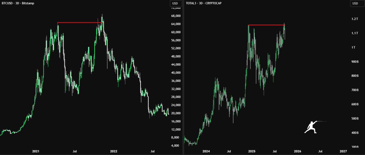 Rekt Fencer tweet media