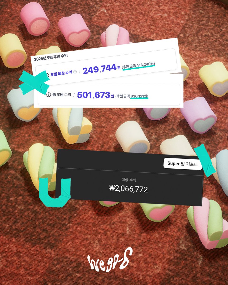 WE GO-6 위고식스 tweet media