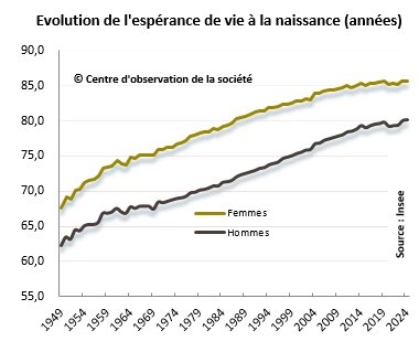 Ce qui est terrible c’est que certains lobbyistes font exprès d’oublier de parler des échelles de grandeur !
Or tout est là !
Car à lire certains sur l’acetamipride, l’aspartame, le glyphosate, l’air ambiant, le cadmium, le mercure, l’hexane, le paracetamol…
🥵🥵
On devrait être
