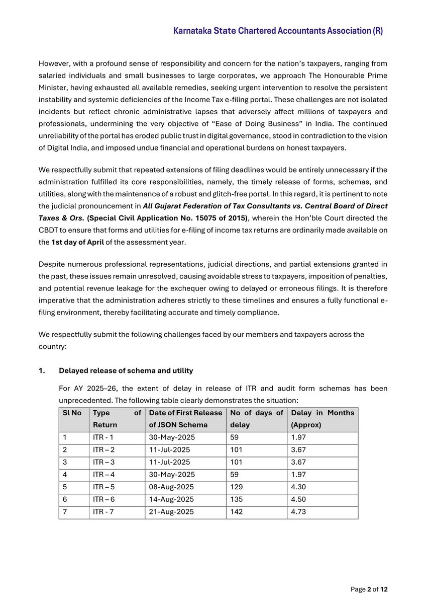 Karnataka State Chartered Accountants Association tweet media