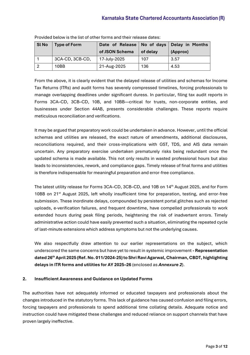 Karnataka State Chartered Accountants Association tweet media