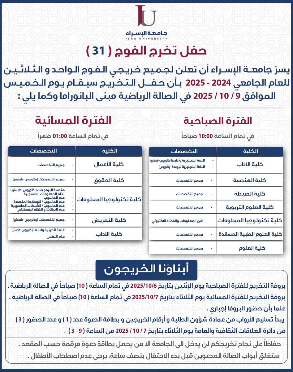 IsraUni (@israuni) on Twitter photo 