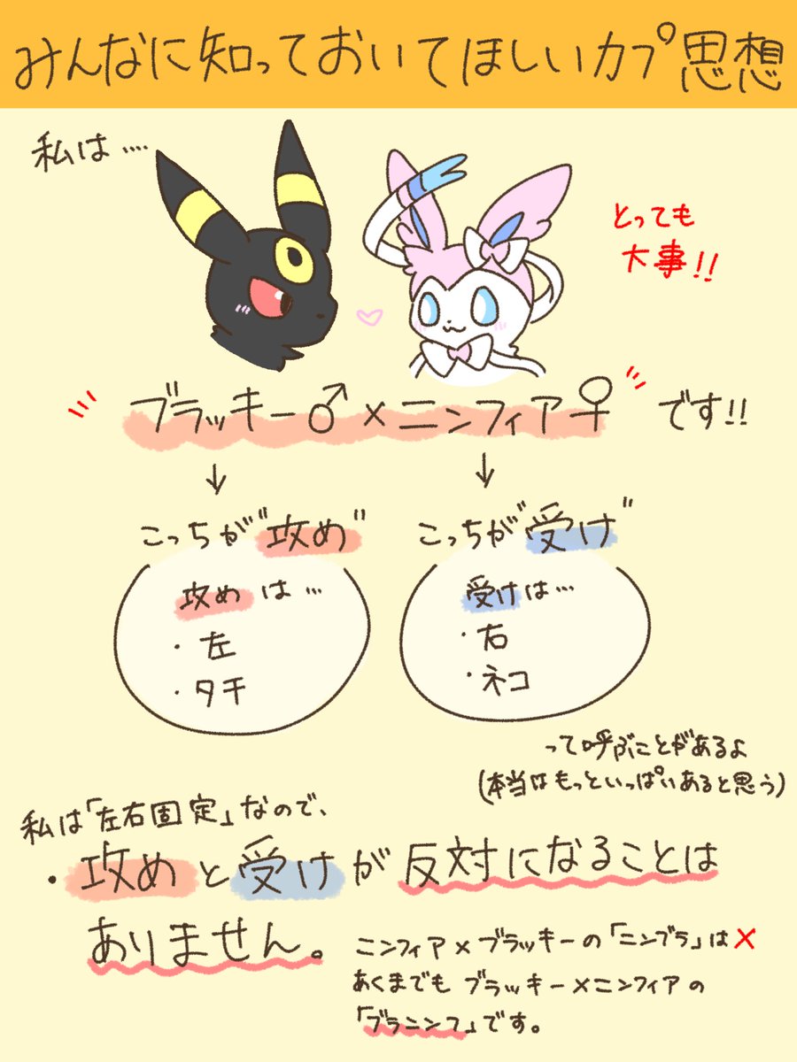 tsuyumarurururu's tweet photo. 思想丸出しカップリング解説シートを作りました‼️
なんで私が「ブラニンフ」なのか、少しでもわかってもらえたら嬉しいなのきもちです。 https://t.co/BCs6g8L7AT