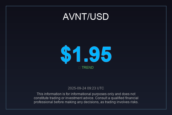 _globalimpact's tweet image. Holding firm at $1.95, $AVNT is showing resilience!  What&apos;s the next catalyst for this altcoin? If you&apos;re riding the wave, hit that retweet!  #AVNTAnalysis #Altcoin #CryptoTrading