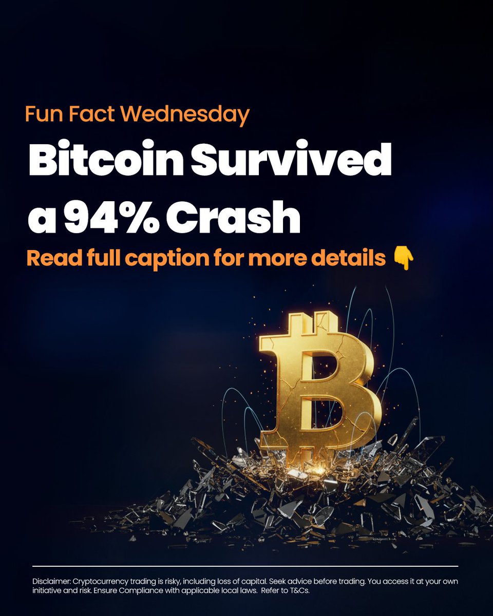 bitdelta's tweet image. In 2011, Bitcoin peaked at $32 before crashing to just $2 — a 94% drop.

The world declared it “dead.” ☠️
14 years later, it crossed $100K, proving resilience is in its code. 💪🚀

From near extinction to record highs, Bitcoin always comes back stronger.

🧾 Source:…