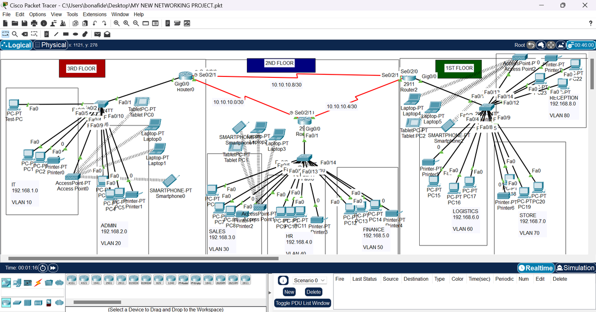 Bonafide____xyz's tweet image. Here is a full topology of my NETWORKING PROJECT. I was required to design and implement a full hotel network having three (3) floors and each floor having multiple departments.
#Networking #Configuration #ProjectDefence #DHCP #SSH #VLAN #INTER-VLAN #RingTopology