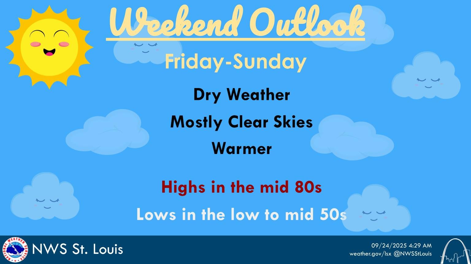 NWS St. Louis on X: 