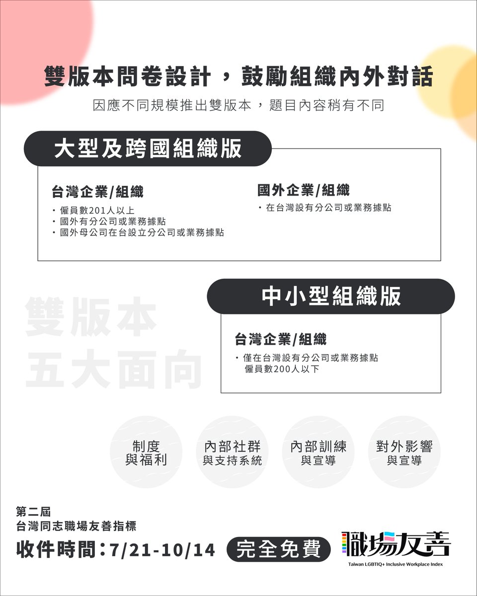 Taiwan Equality Campaign 彩虹平權大平台 tweet media