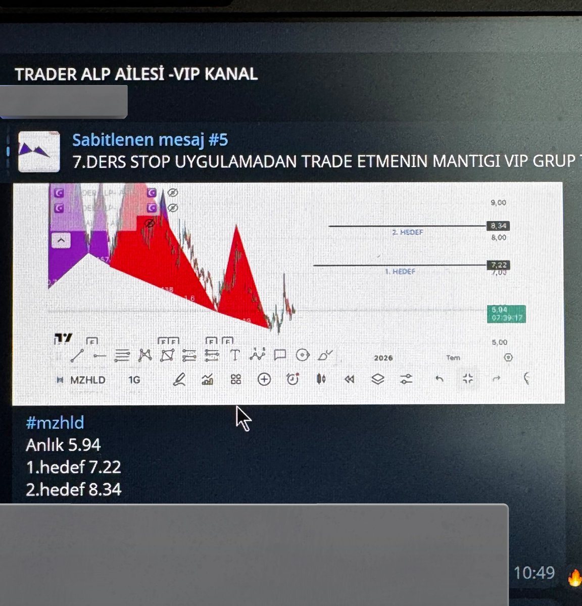traderalp's tweet image. #mzhld 
Hissesini vip kanalda 12 mayısta  5.94  ten paylaştım bugun 2.hedefime de geldi 
4. Ayinda toplam kazanc %40.91 oldu bereketli olsun insallah 

Baslangic ve anlık grafigi sizinle paylaştim inceleyebilirsiniz 
Not: bu ilk alim yerimiz degildir onceki tradelerimiz