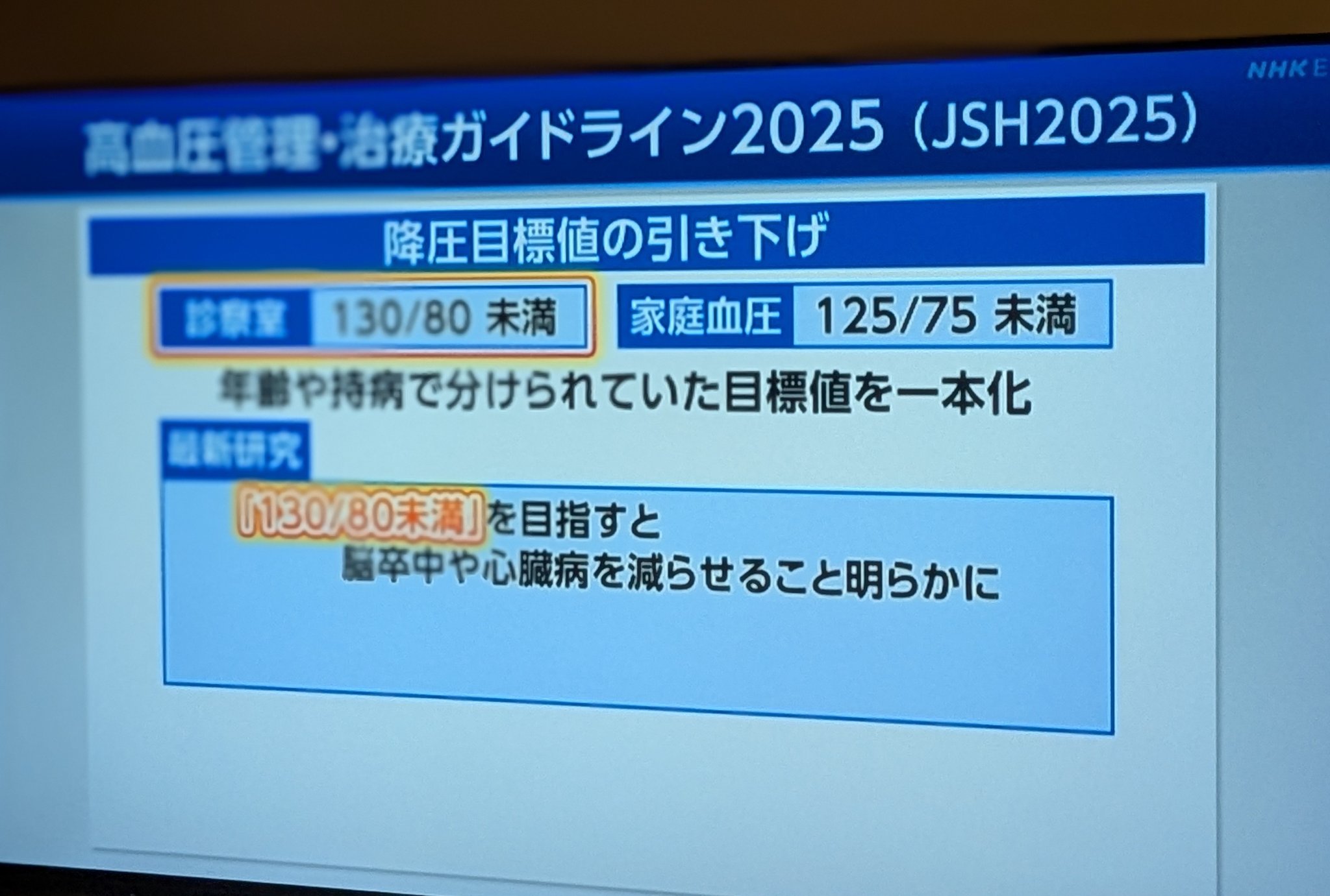 値下げします。近くの病院の院長から40年位前に貰った物です。 初期前立腺がんの40代男性 再発が不安で手術したいが、主治医に