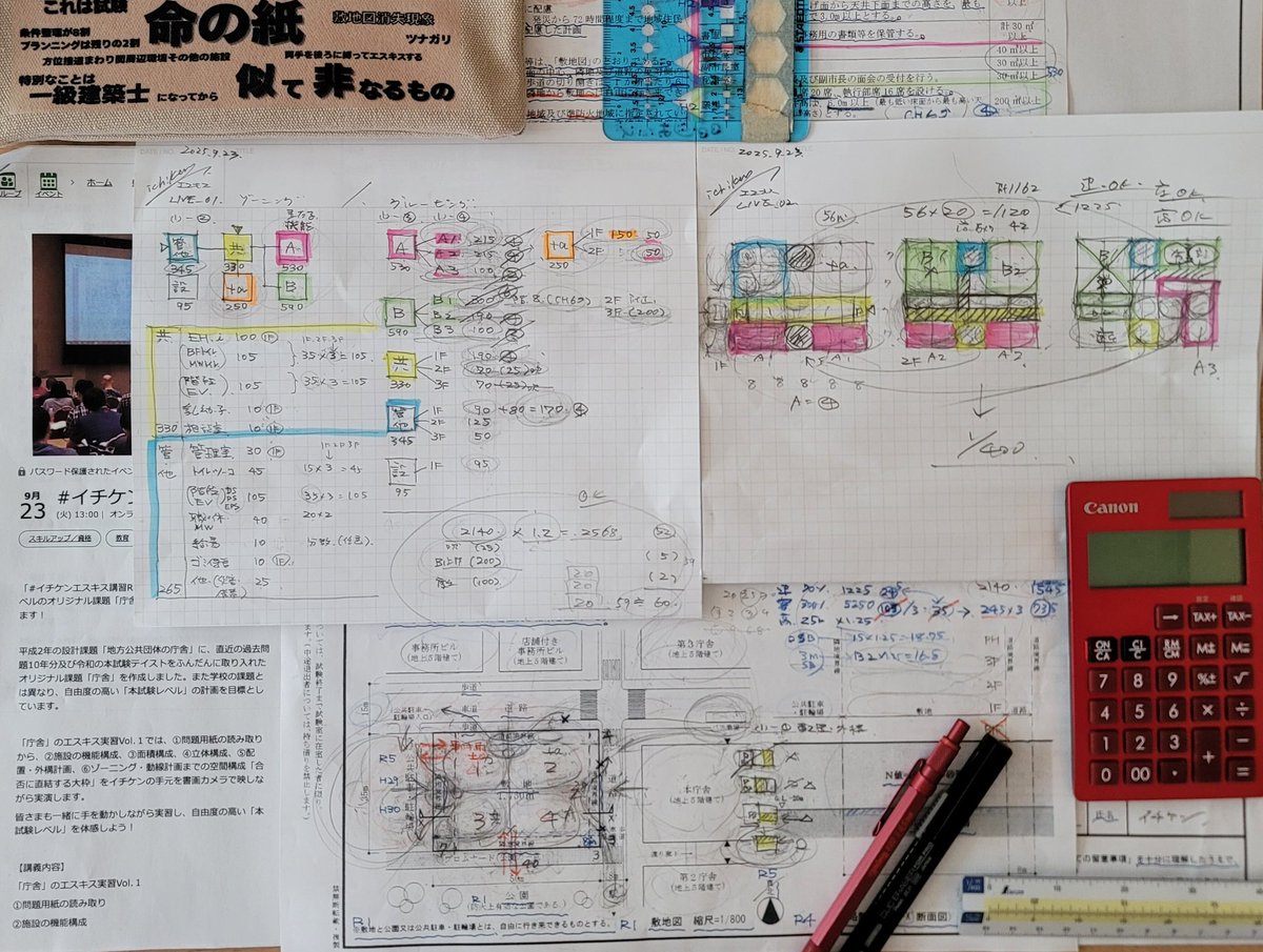 令和7年1級建築士シリーズ 全15巻セット 令和7年度版 1級建築士試験 学科 厳選問題集500＋125