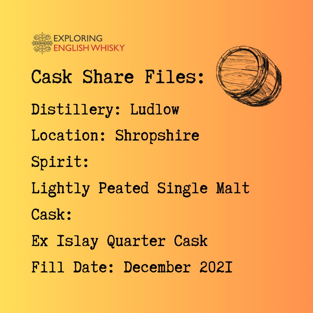 Exploring English Whisky tweet media