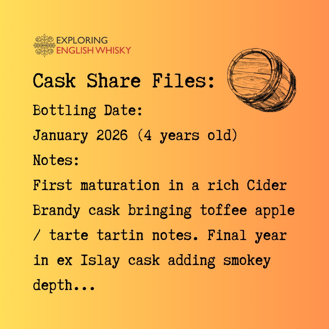 Exploring English Whisky tweet media