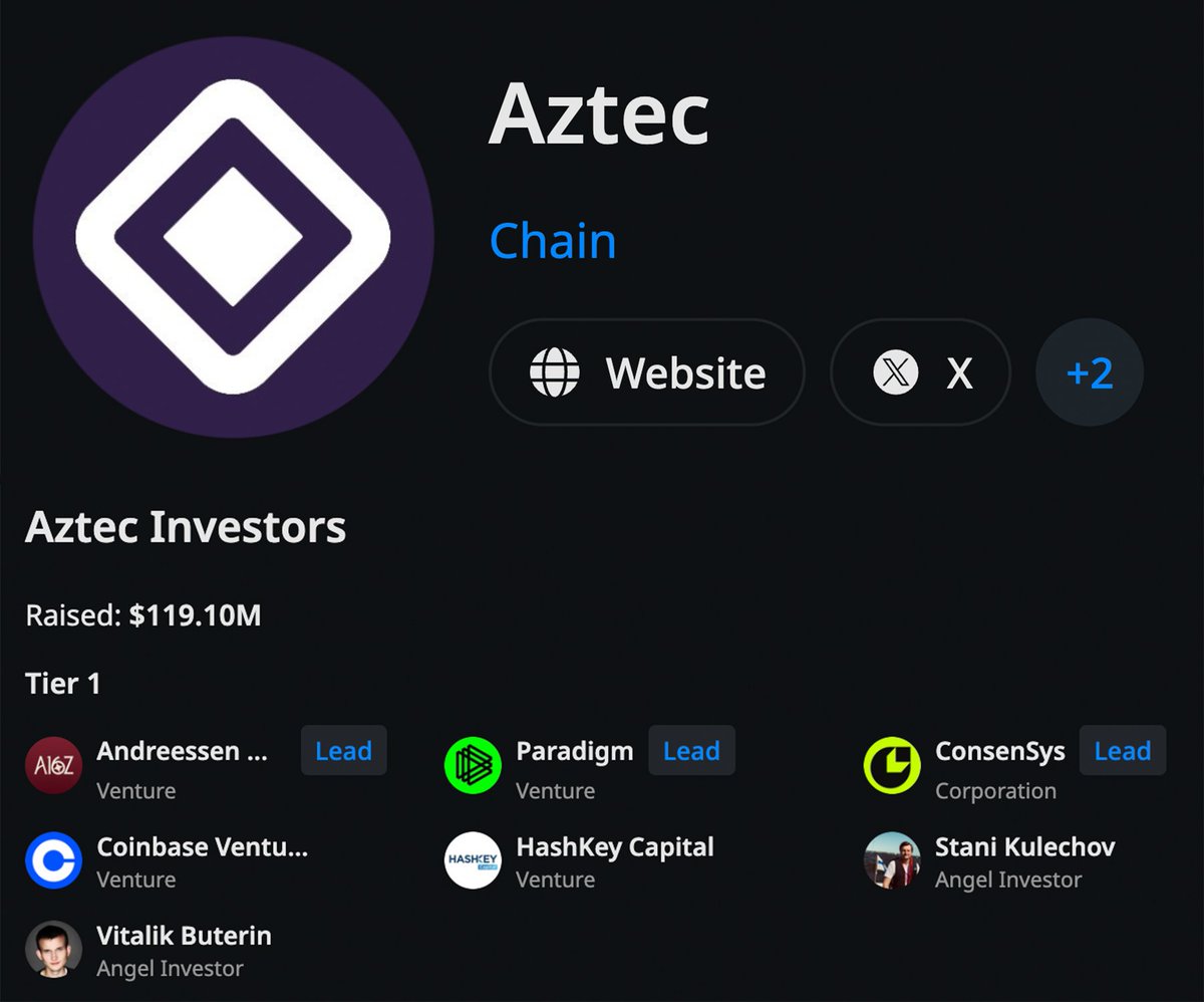 VastMaxi 📊📉 tweet media