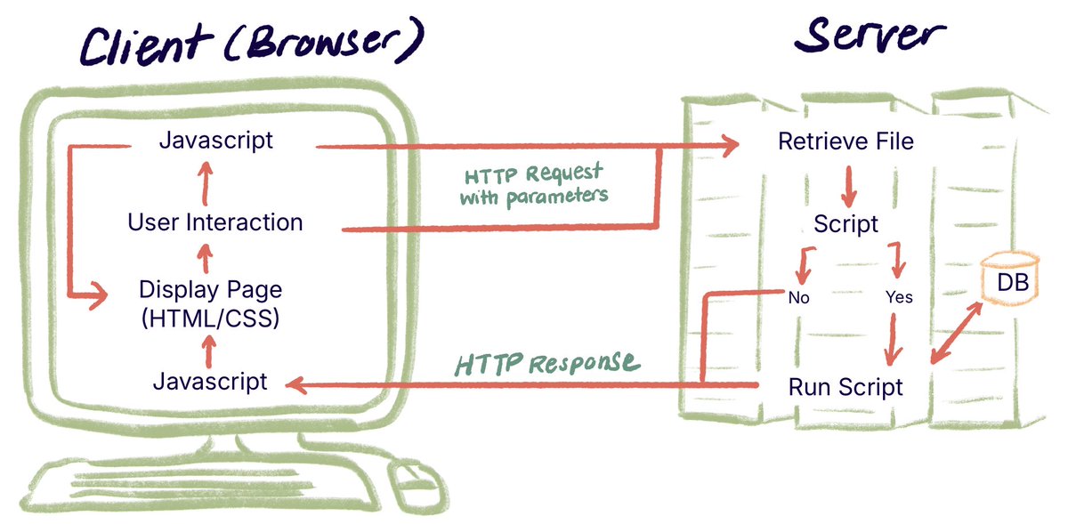 Chetan Chaudhari tweet media