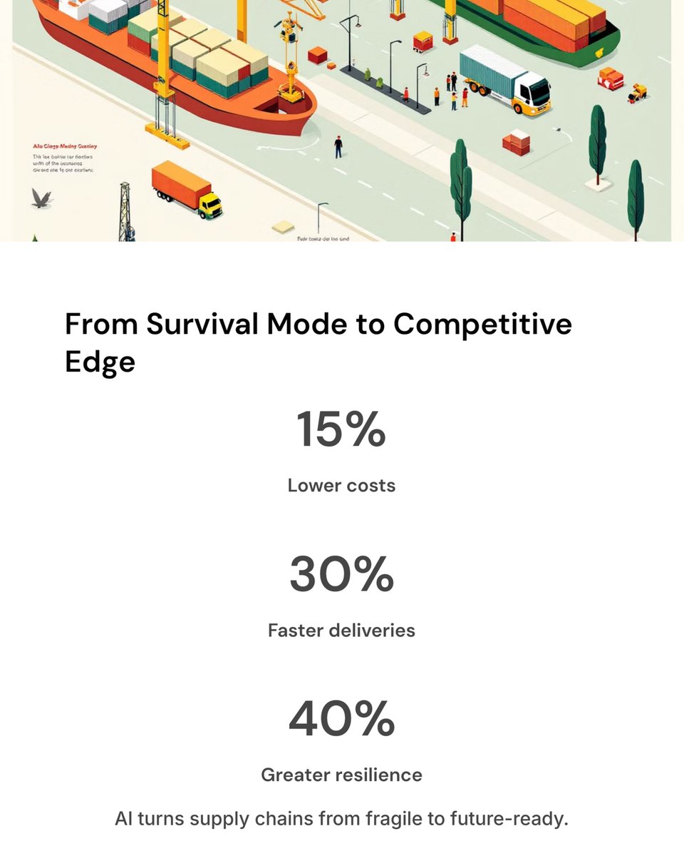 Goel1Shubam's tweet image. Struggling with supply chain delays &amp;amp; costs? 🚛
AI can help: smarter forecasts, real-time tracking, lower costs &amp;amp; faster delivery.
I build AI solutions to future-proof logistics. Let’s connect! 🔗
#uk   #AI  #SmartChallenge  #businesstips  #USA  #Software  #Innovation