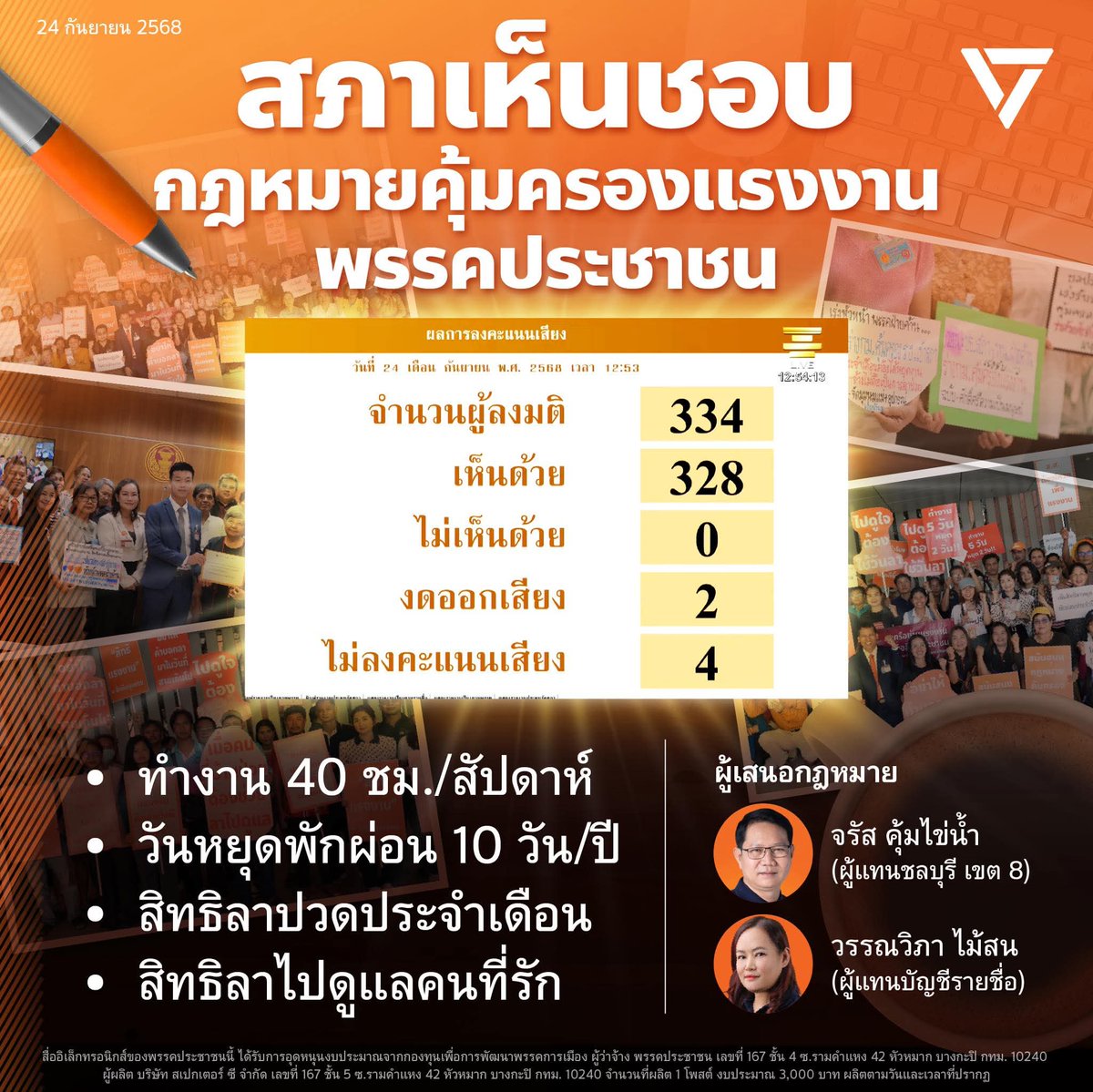 AmaratJeab's tweet image. 📌ขอแสดงความยินดีอย่างยิ่งกับพี่น้องแรงงาน วันนี้กฎหมายสำคัญเพื่อคุณภาพชีวิตแรงงานที่เสนอโดย #พรรคประชาชน ทั้ง 2 ฉบับ ผ่านสภาในวาระ 1 แล้ว เมื่อผลักดันต่อไปจนผ่านวาระ 3 แรงงานจะได้ทำงานอย่างมีศักดิ์ศรีคือ 40 ชั่วโมงต่อสัปดาห์ (จากเดิม 48 ชม.) และมีสิทธิลาไปดูแลคนที่รัก…