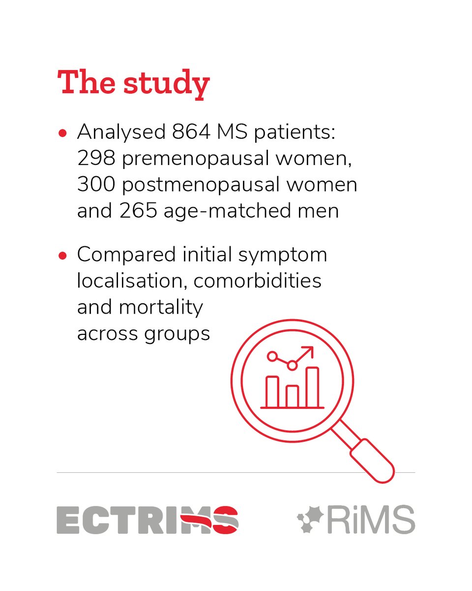 ECTRIMS tweet media