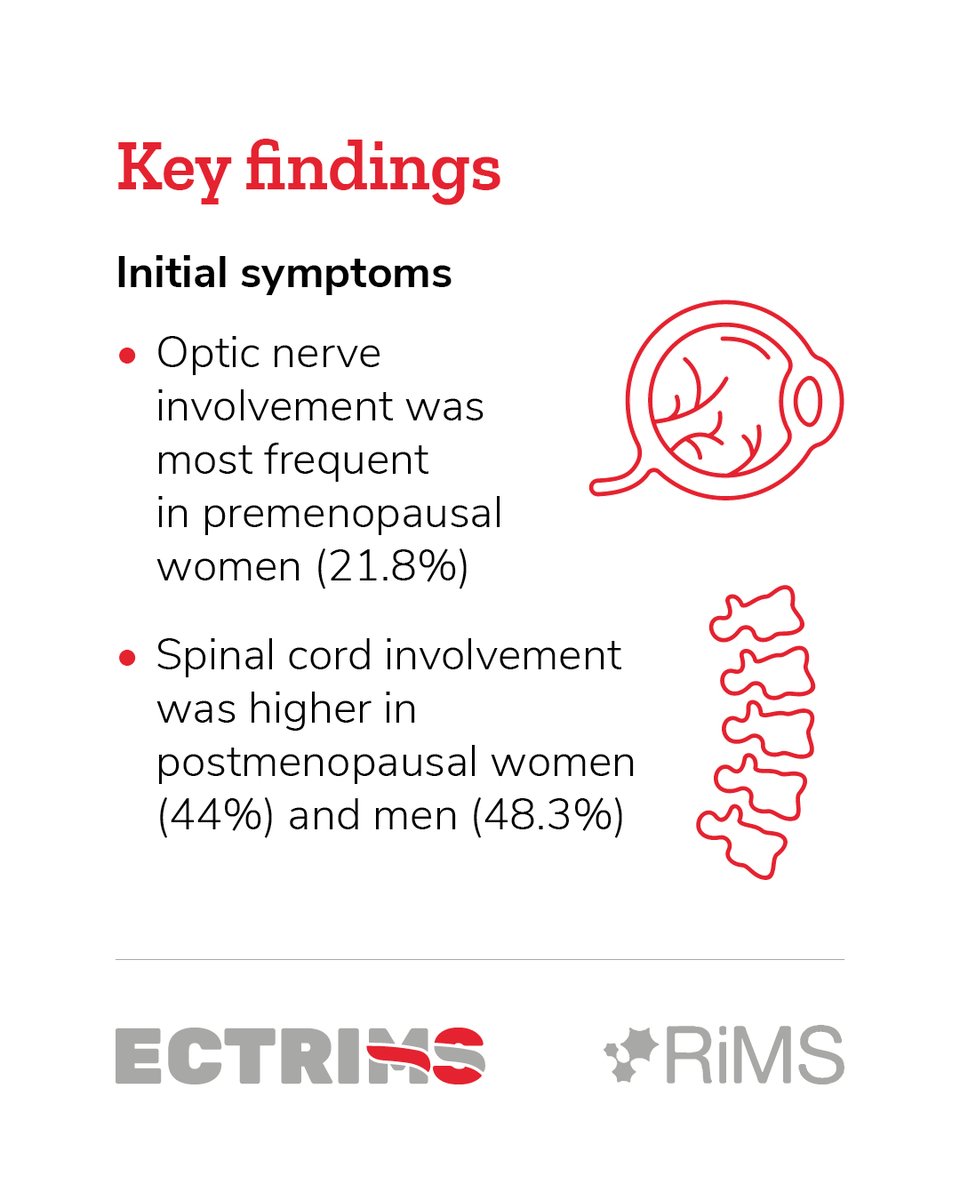 ECTRIMS tweet media