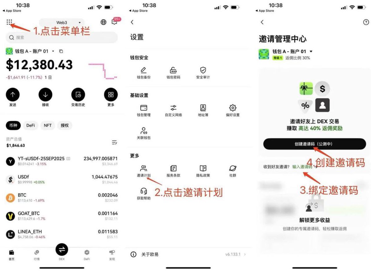 区块链行情研究 tweet media