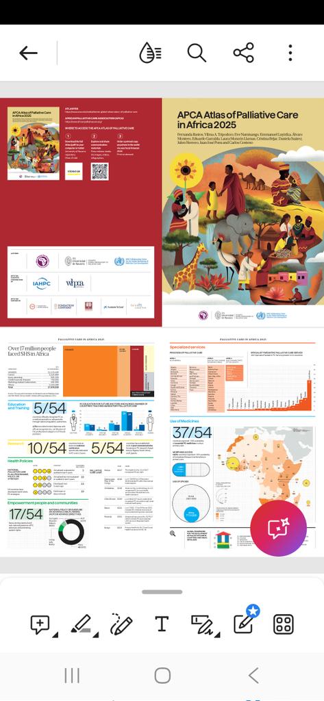 Zipporah Ali MD tweet media