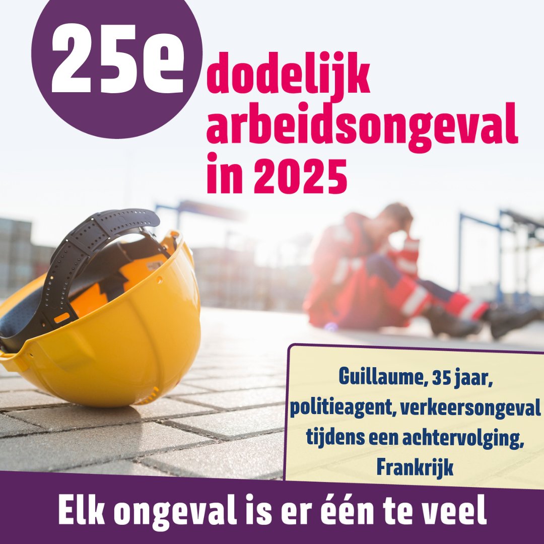 Arbeidsongevallen in België tweet media