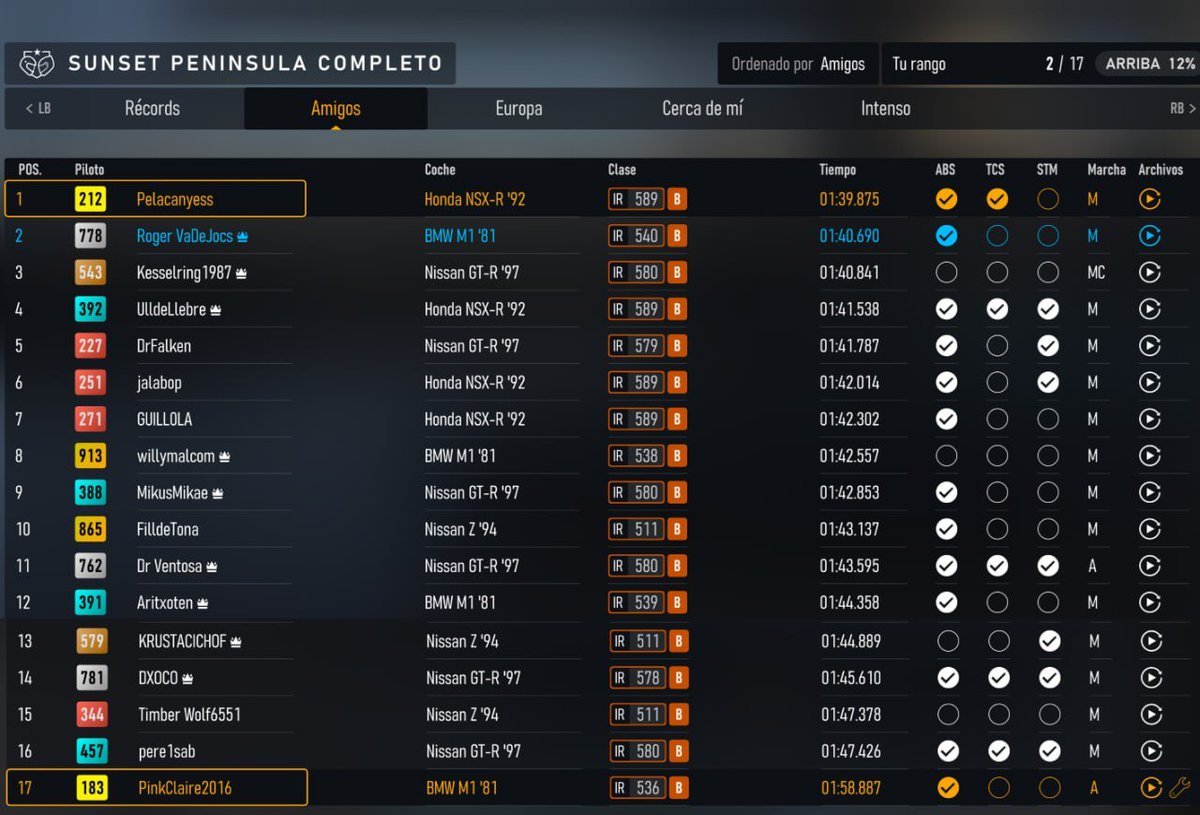 11 dies i els pilots toraran a estar en directe amb en <a href="/Pol_AERI/">Pol Aeri</a> i algú més🎁per oferir-vos un gran espectacle a la primera cursa de la 7ª temporada de la #ForzaRivals. 

Ara mateix ja estan entrenant i marcant temps a #SunsetPeninsula. Comencem a enssenyar les cartes 

#FMShare