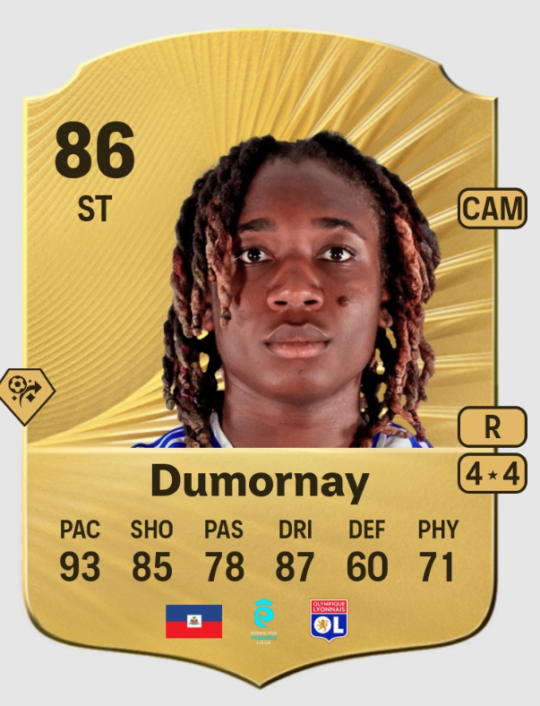 Corentin Chevrey tweet media