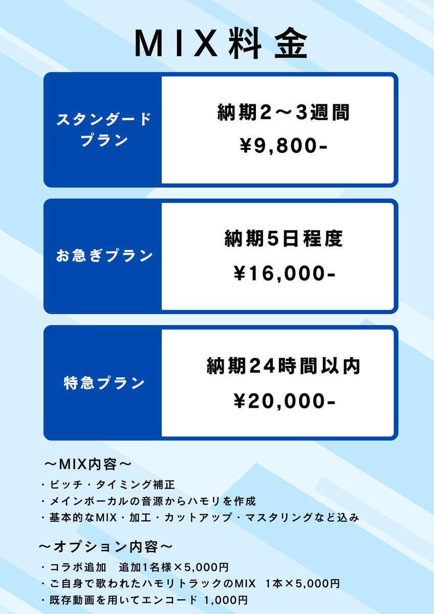 chammy_20p's tweet photo. 私に初めて歌ってみたやオリジナル曲のボーカルMIXを依頼しようか検討されている方へ
サンプルと料金表をまとめましたのでご査収くださいm(__)m

・安定感のあるクオリティ 
・納品率100% 
・納期遵守 
・早いレスポンス 
・丁寧な対応 
・メンション後の引用リポスト

などなど心がけております🙏 https://t.co/epEbDa3yzn