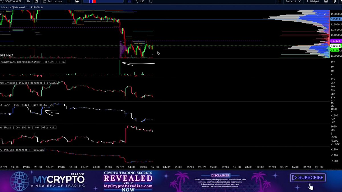 MyCryptoParadise.com tweet media